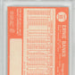 1964 Topps Ernie Banks #55 PSA 8