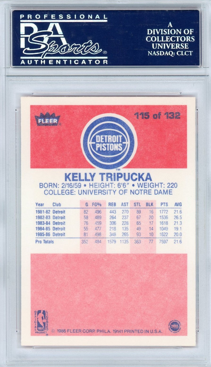 1986 Fleer Kelly Tripucka #115 PSA 10