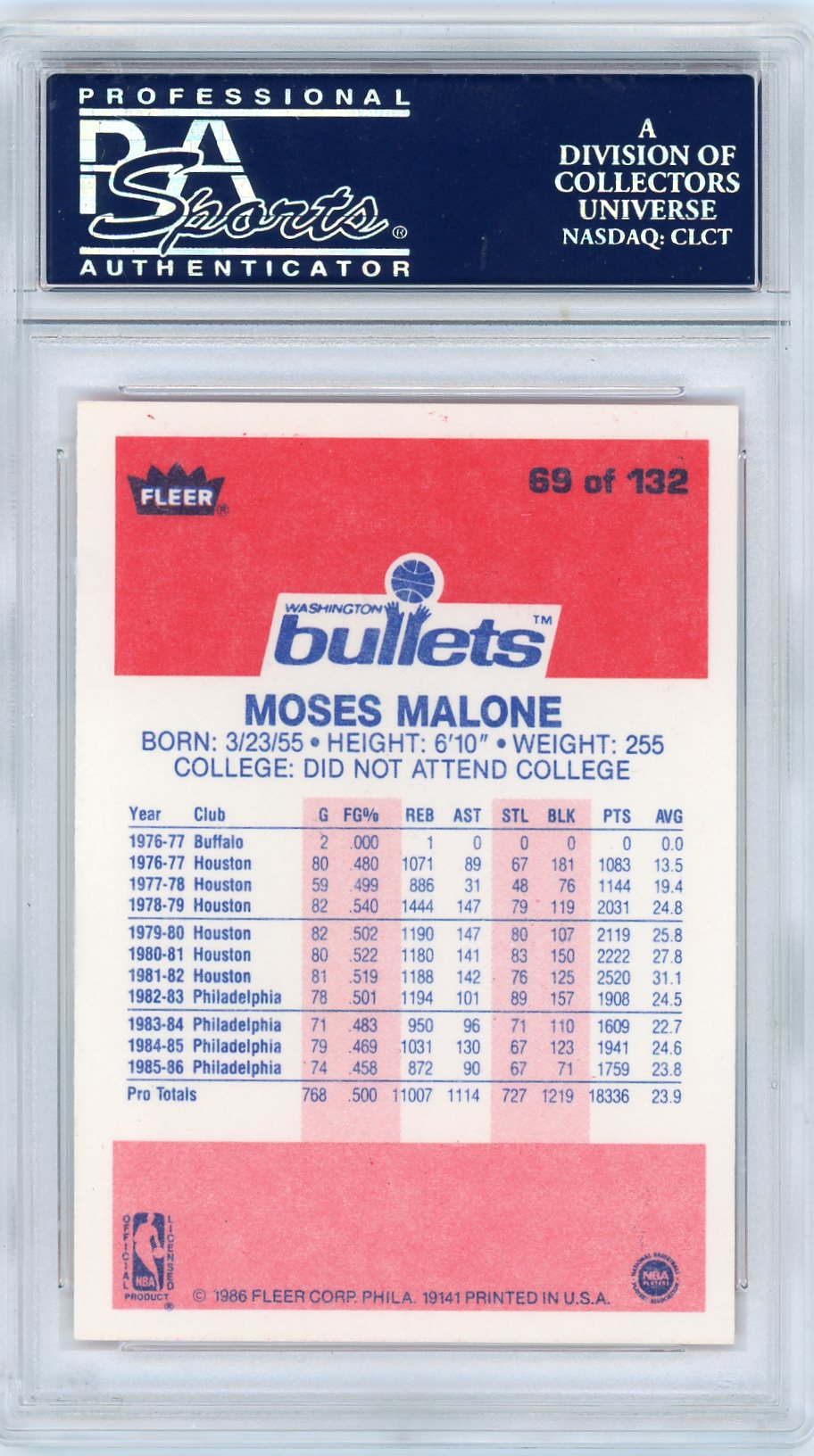 1986 Fleer Moses Malone #69 PSA 10