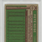 1976 Topps Pete Rose #240 PSA 8