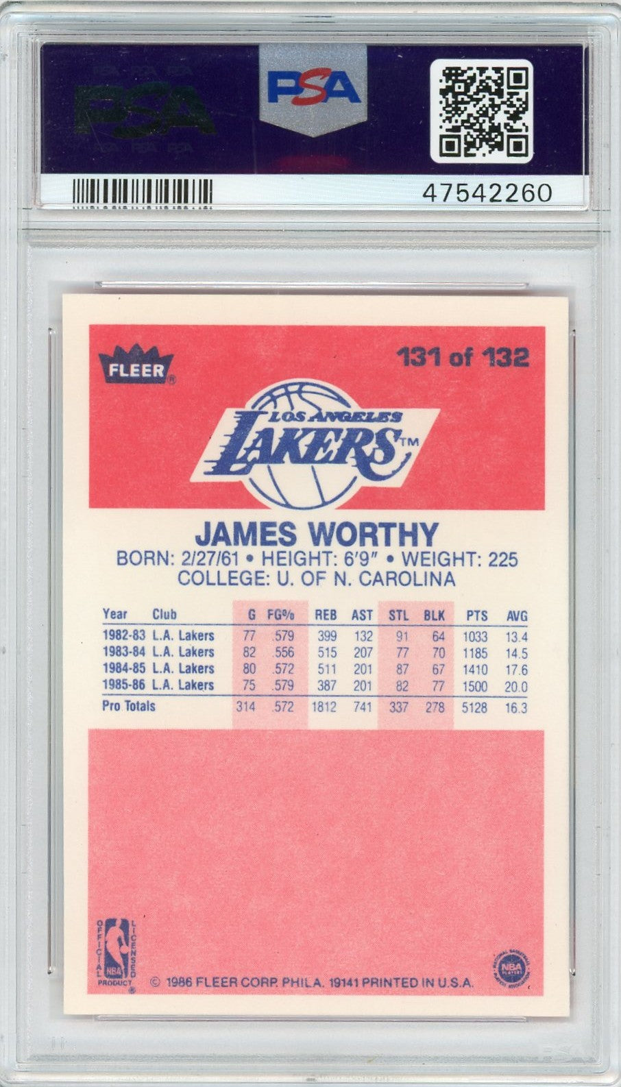 1986 Fleer James Worthy #131 PSA 9