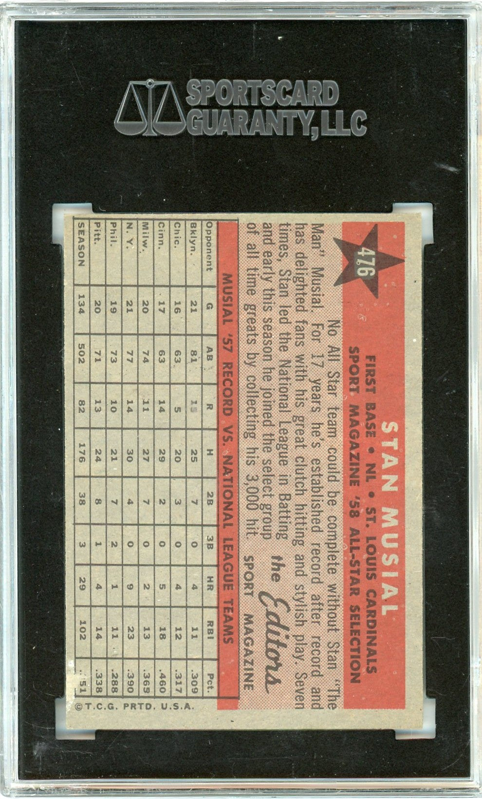 1958 Topps Stan Musial #476 All Star SGC 5