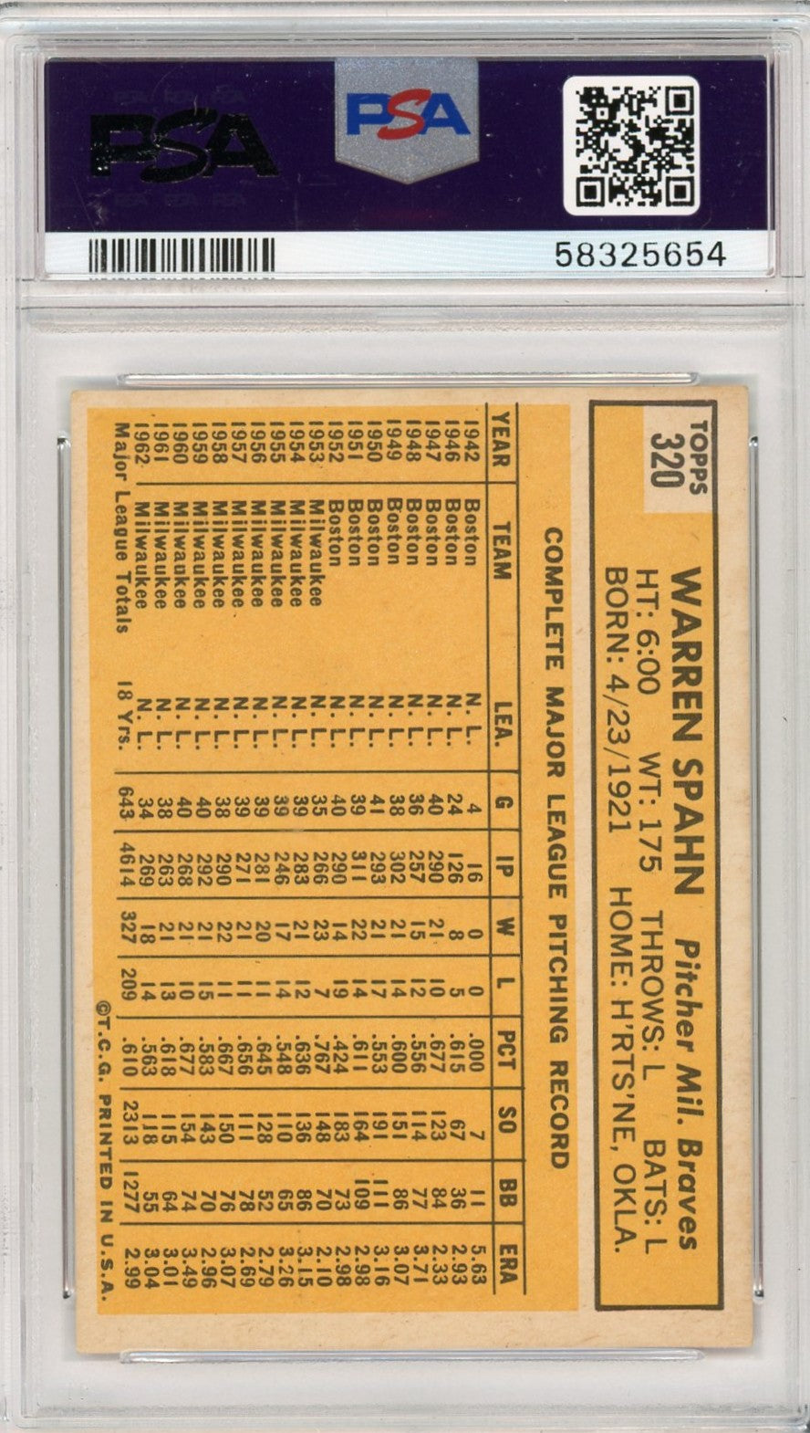 1963 Topps Warren Spahn #320 PSA 6