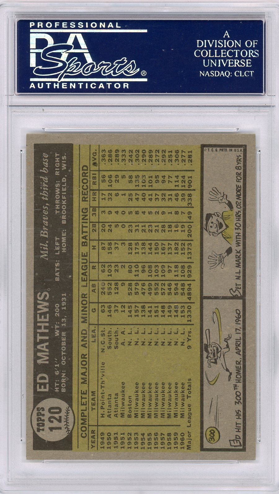 1961 Topps Ed Mathews #120 PSA 7