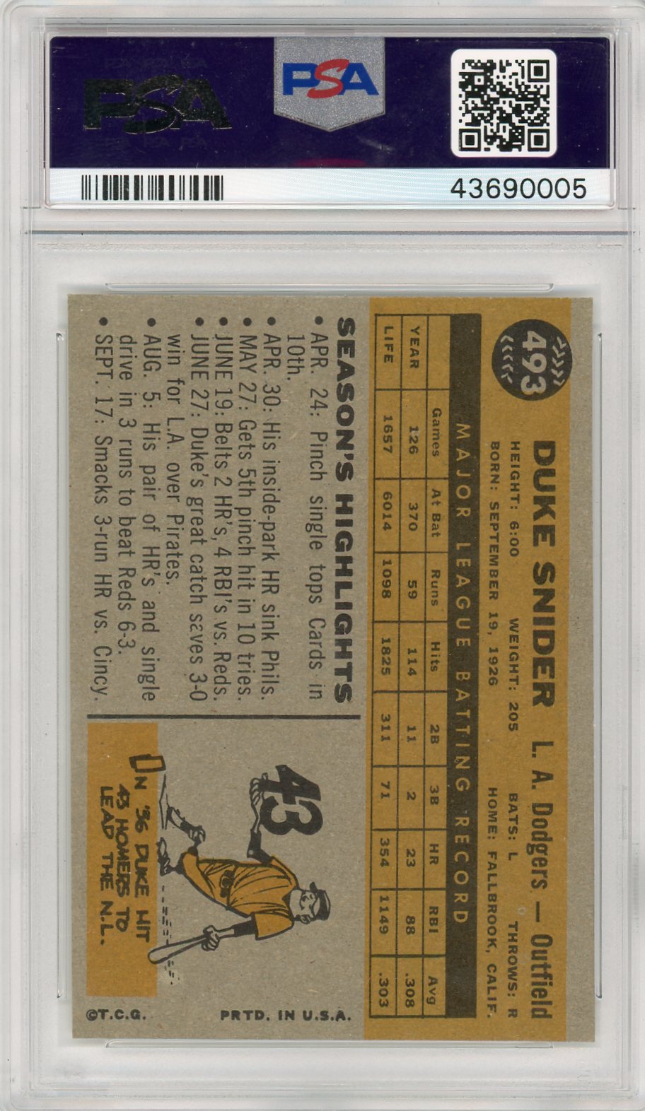 1960 Topps Duke Snider #493 PSA 8
