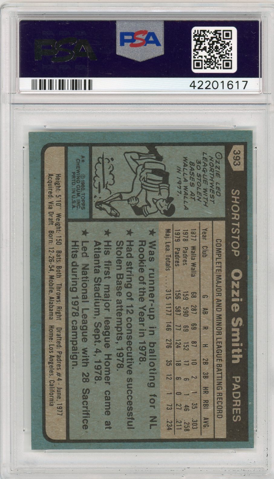 1980 Topps Ozzie Smith #393 PSA 9