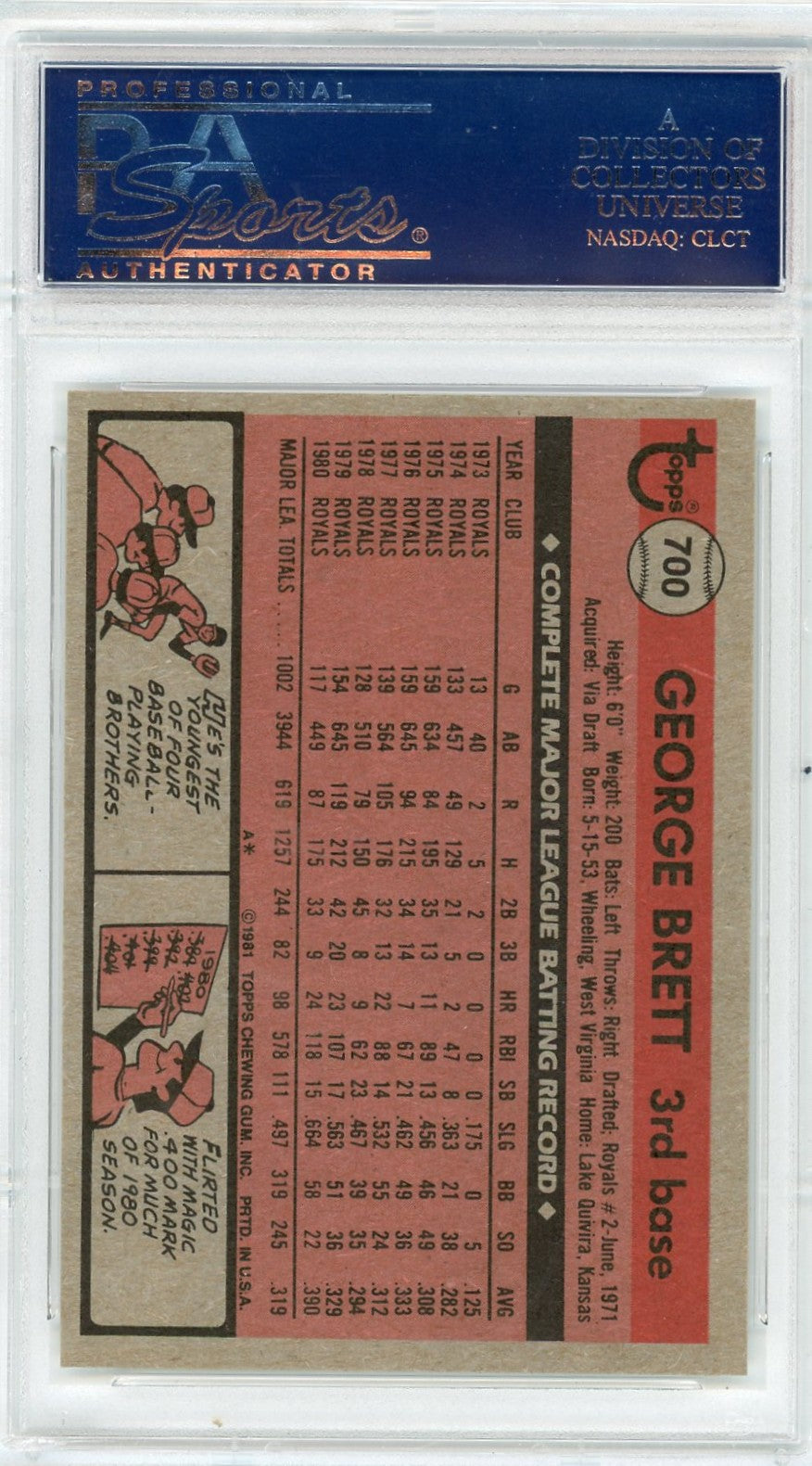 1981 Topps George Brett #700 PSA 9