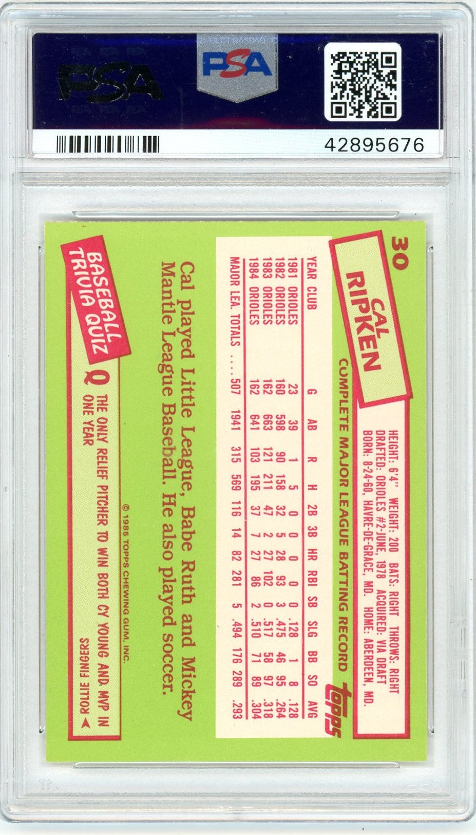 1985 Topps Tiffany Cal Ripken JR. #30 PSA 9