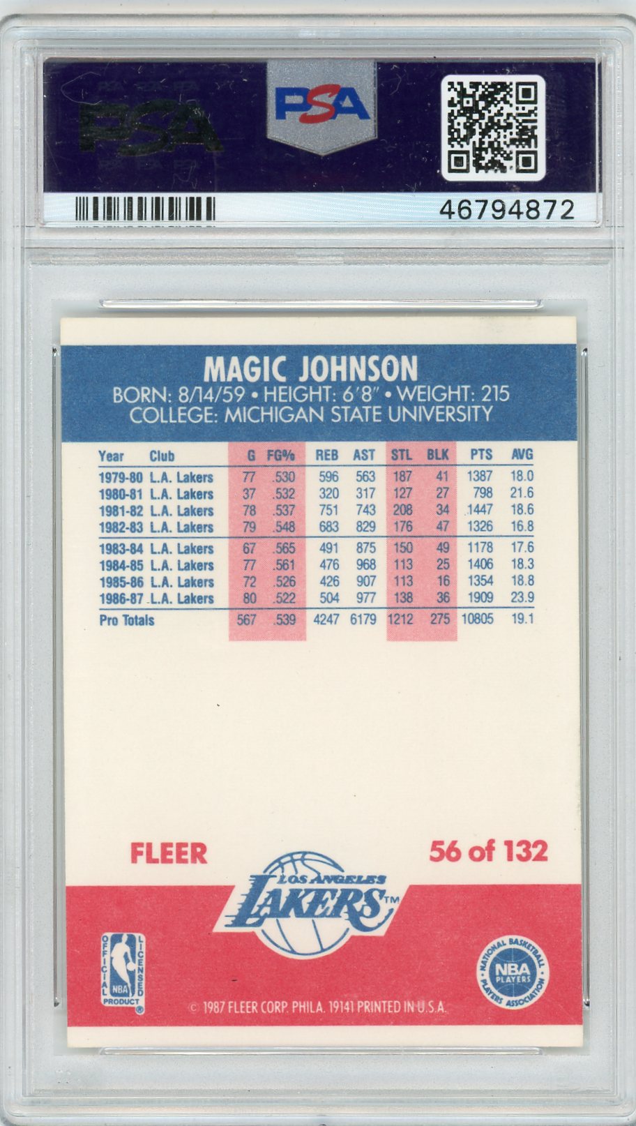 1987 Fleer Magic Johnson #56 PSA 9
