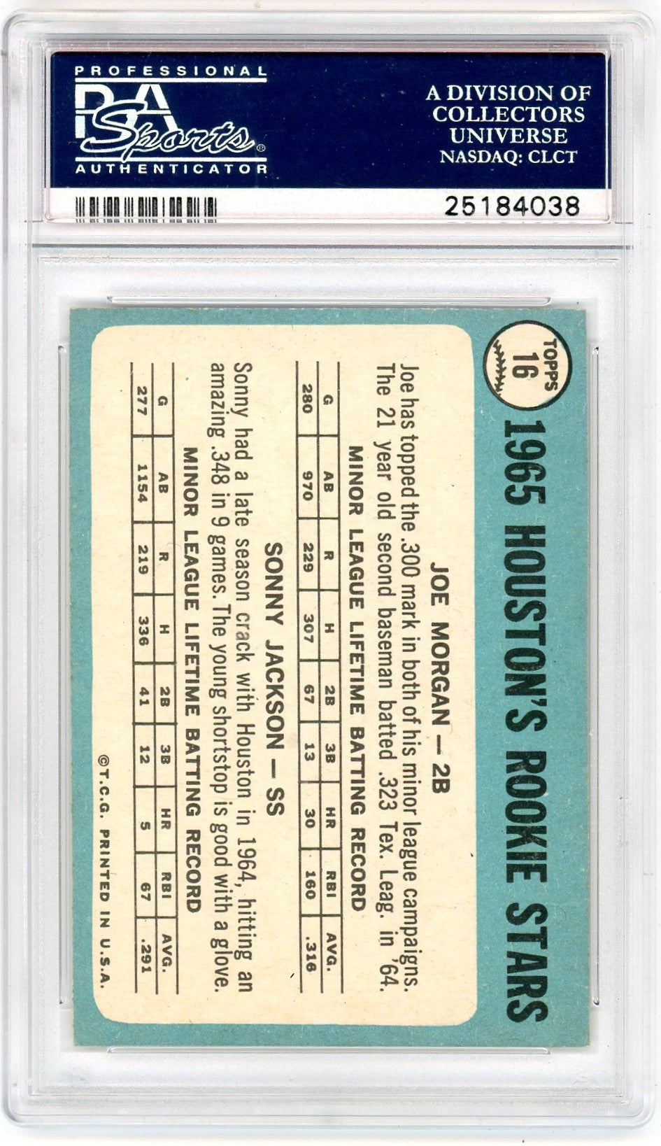 1965 Topps Astros Rookies #16 J. Morgan S. Jackson PSA 7