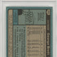 1980 Topps George Brett #450 PSA 9