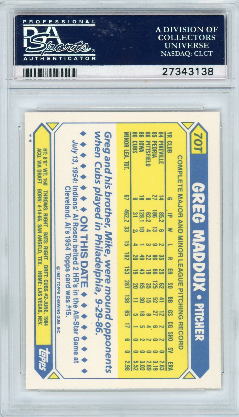 1987 Topps Traded Greg Maddux #70T PSA 10