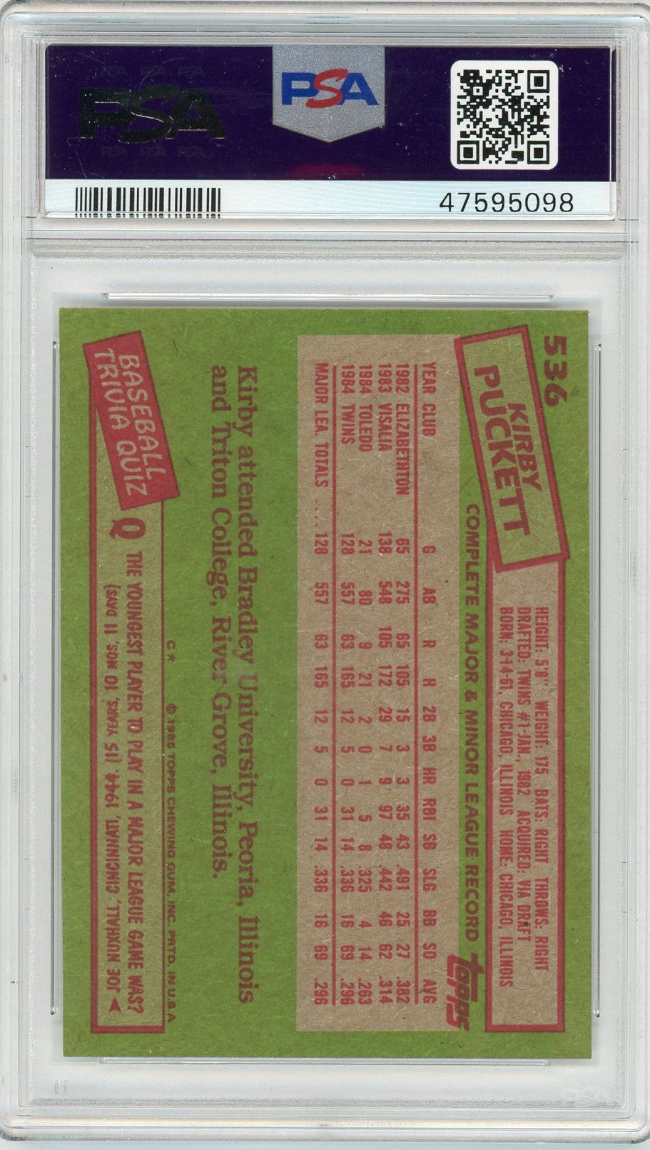 1985 Topps Kirby Puckett #536 PSA 10