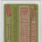 1985 Topps Dwight Gooden #620 PSA 10