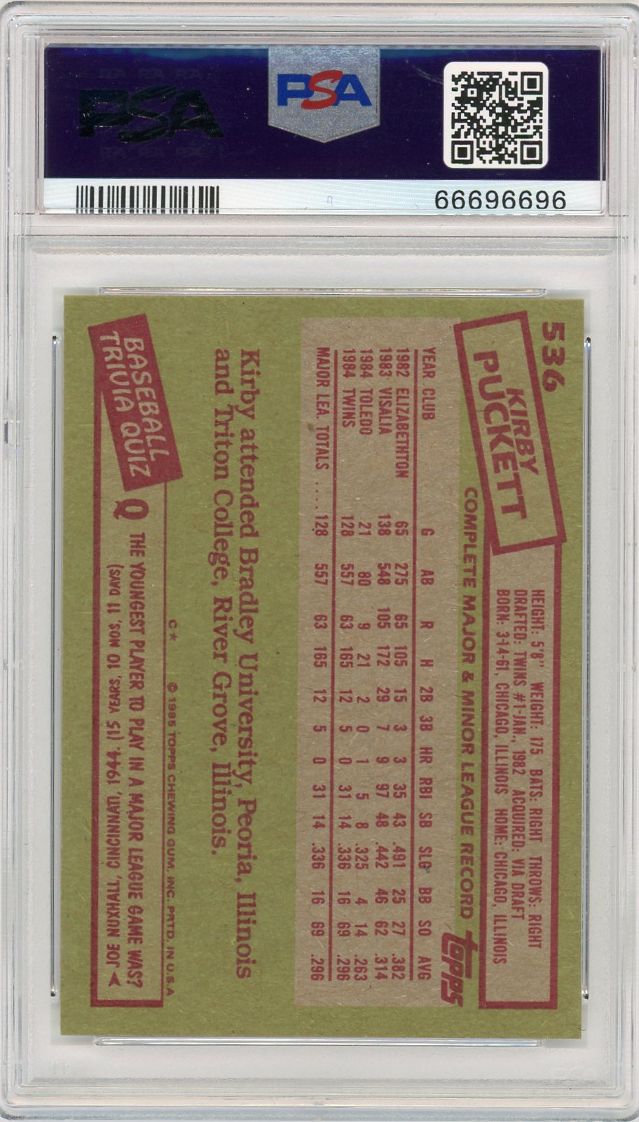 1985 Topps Kirby Puckett #536 PSA 9