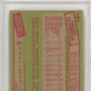 1985 Topps Roger Clemens #181 PSA 9