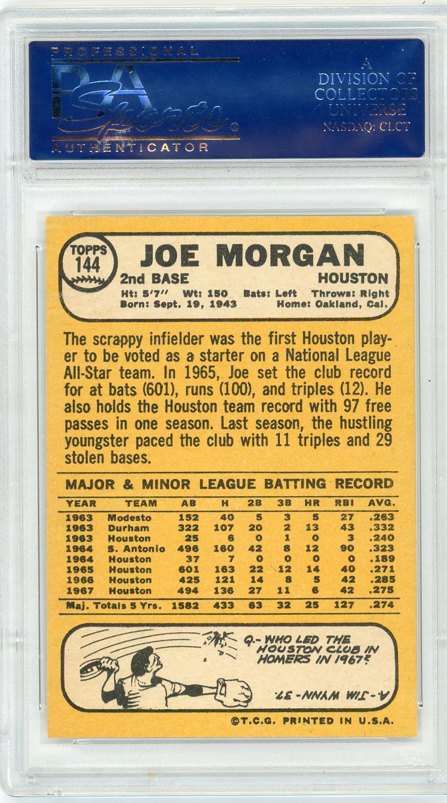 1968 Topps Joe Morgan #144 PSA 8