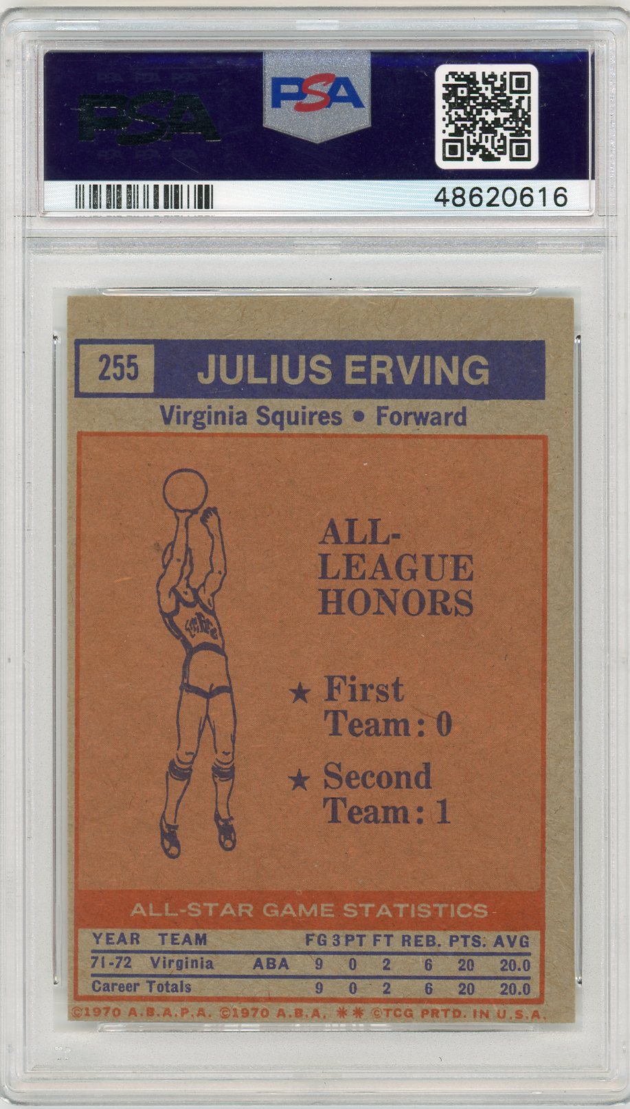 1972 Topps Julius Erving #255 Aba All Stars PSA 5