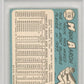 1965 Topps Hank Aaron #170 PSA 5