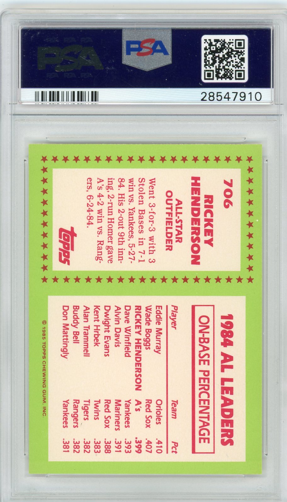 1985 Topps Tiffany Rickey Henderson #706 PSA 9