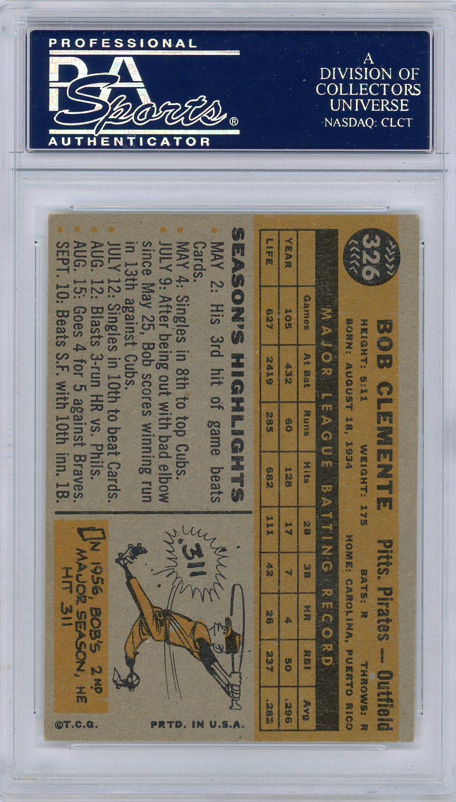 1960 Topps Bob Clemente #326 PSA 4