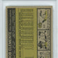 1961 Topps Bob Clemente #388 PSA 4