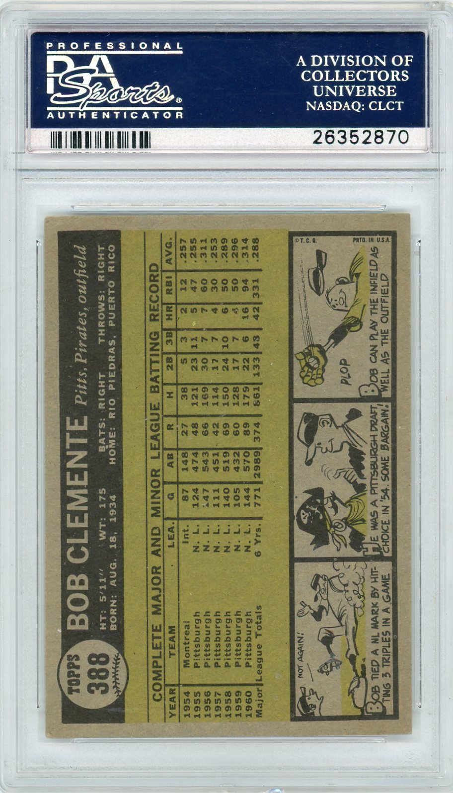 1961 Topps Bob Clemente #388 PSA 4