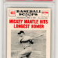 1961 Nu-Card Scoops Mickey Mantle Hits #422 Longest Homer PSA 7