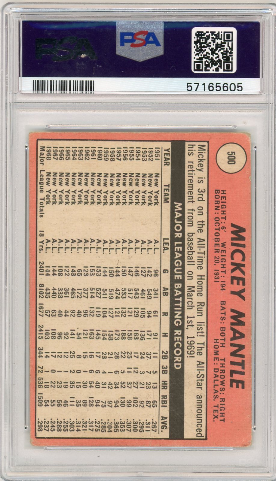 1969 Topps Mickey Mantle #500 Last Name In Yellow PSA 1