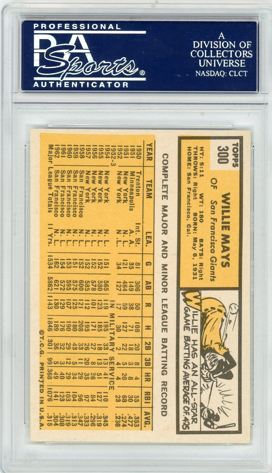 1963 Topps Willie Mays #300 PSA 7