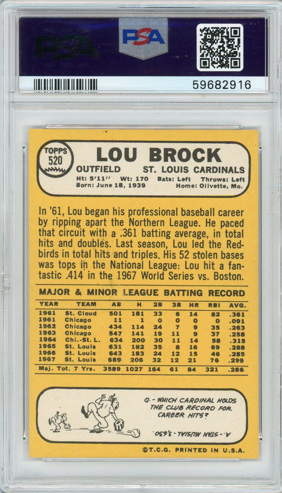 1968 Topps Lou Brock #520 PSA 7