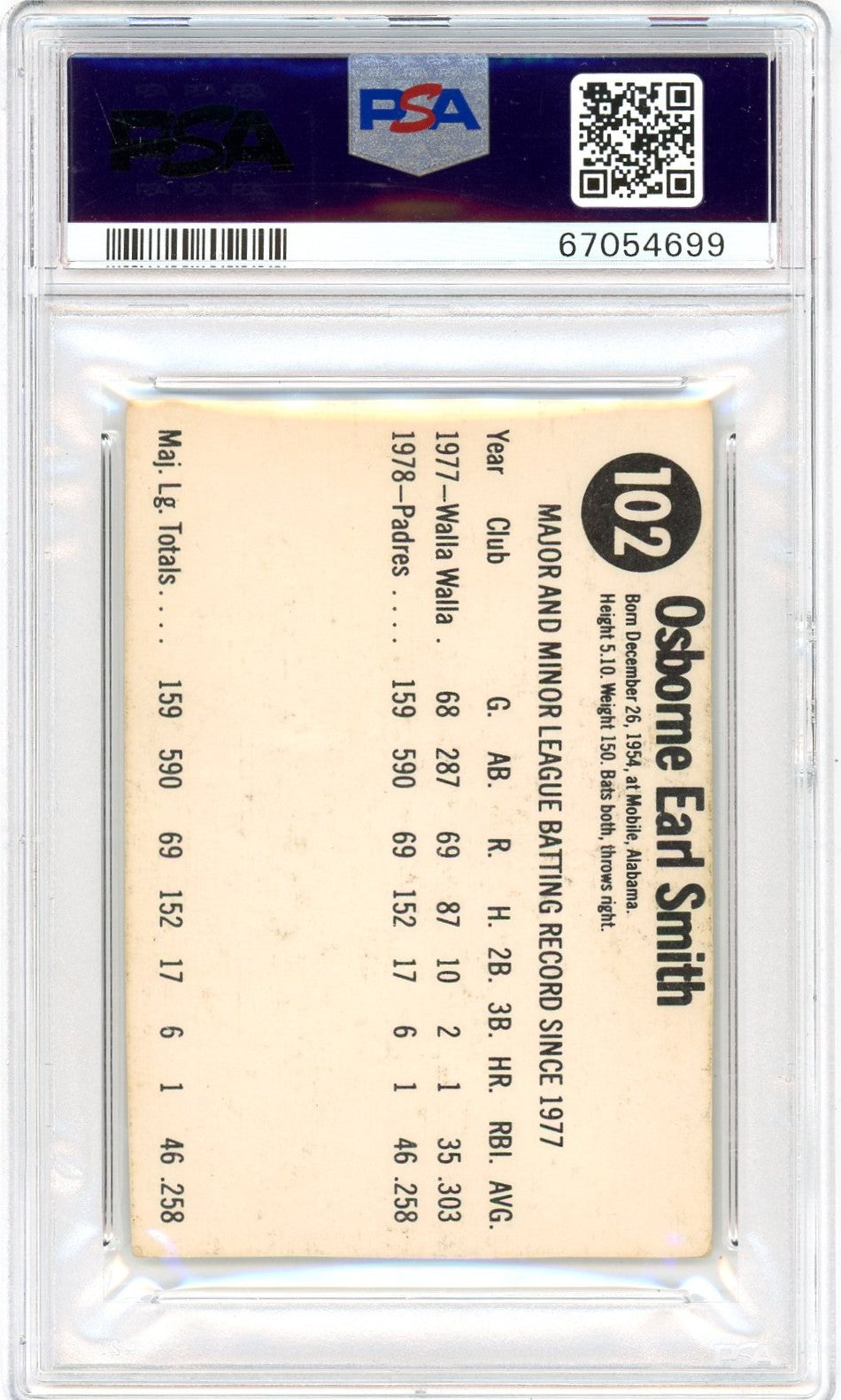 1979 Hostess Ozzie Smith #102 Hand Cut PSA 6