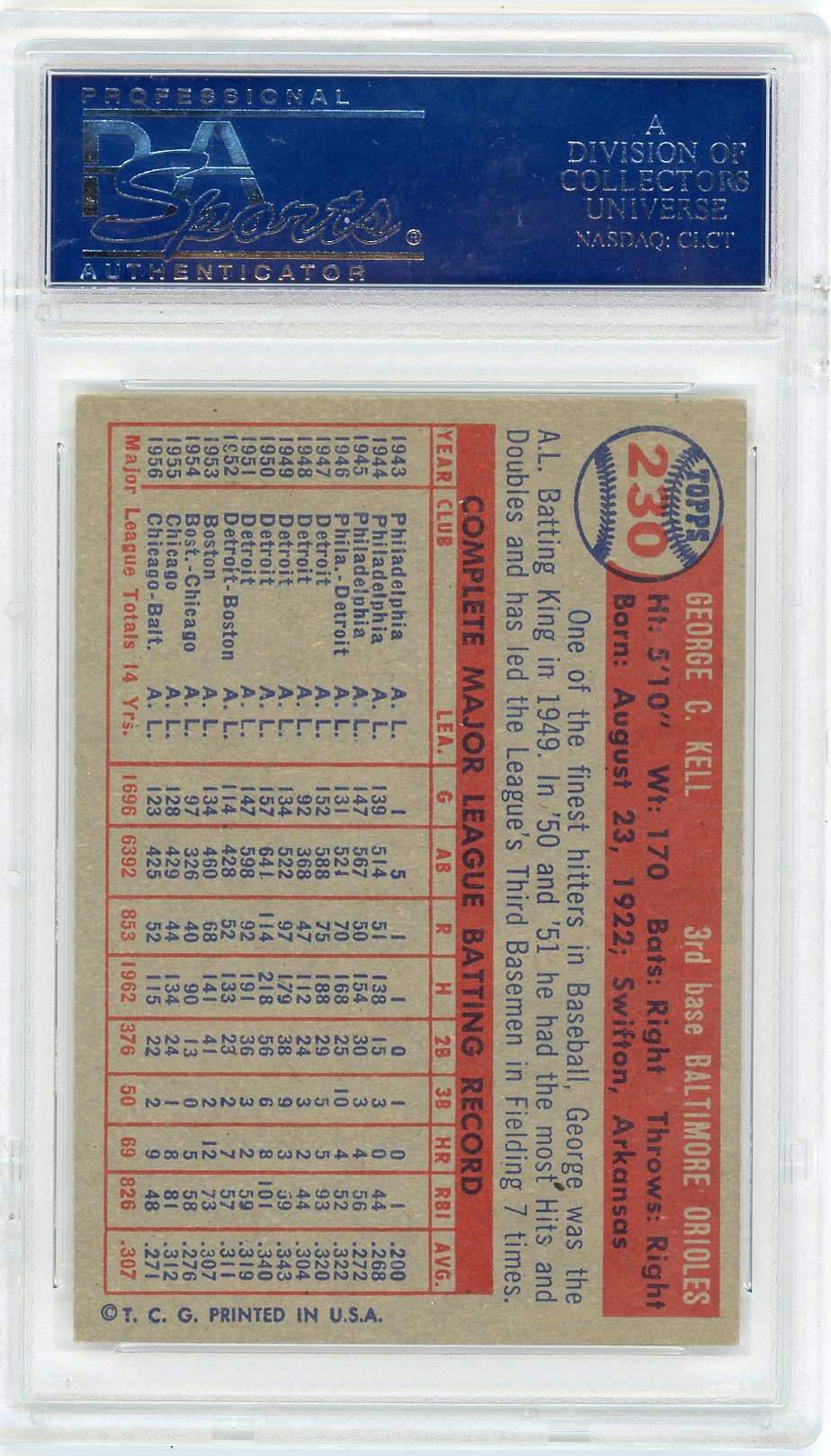 1957 Topps George Kell #230 PSA 7