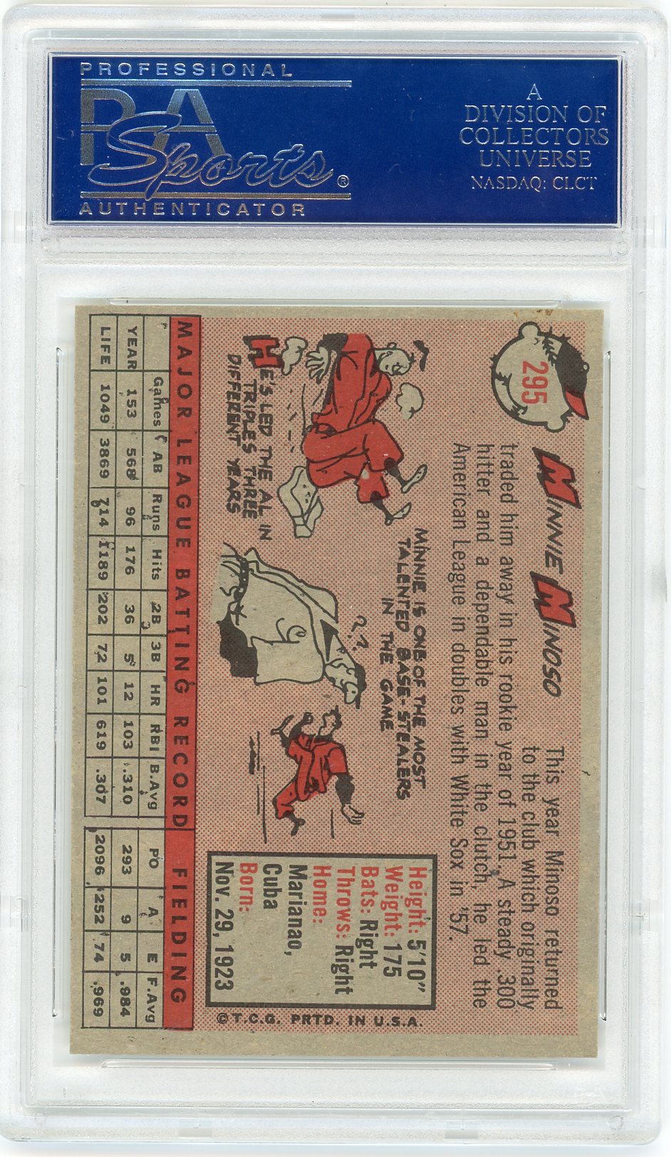 1958 Topps Minnie Minoso #295 PSA 7