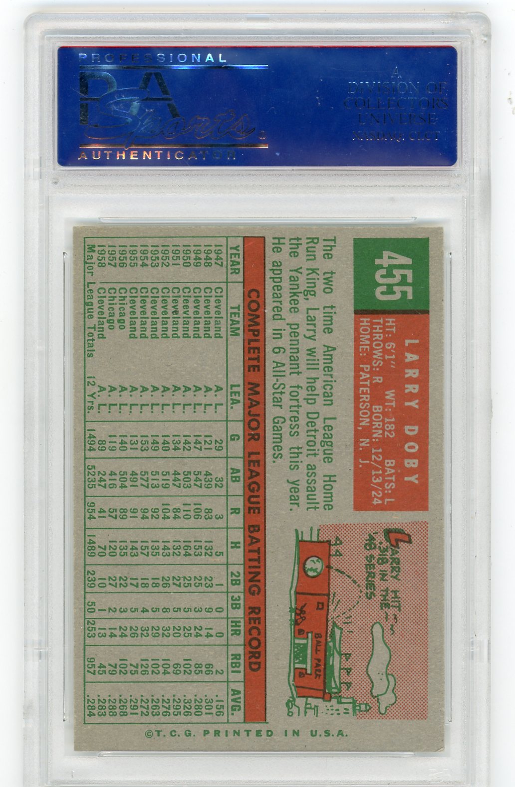 1959 Topps Larry Doby #455 PSA 7