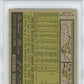 1961 Topps Brooks Robinson #10 PSA 8
