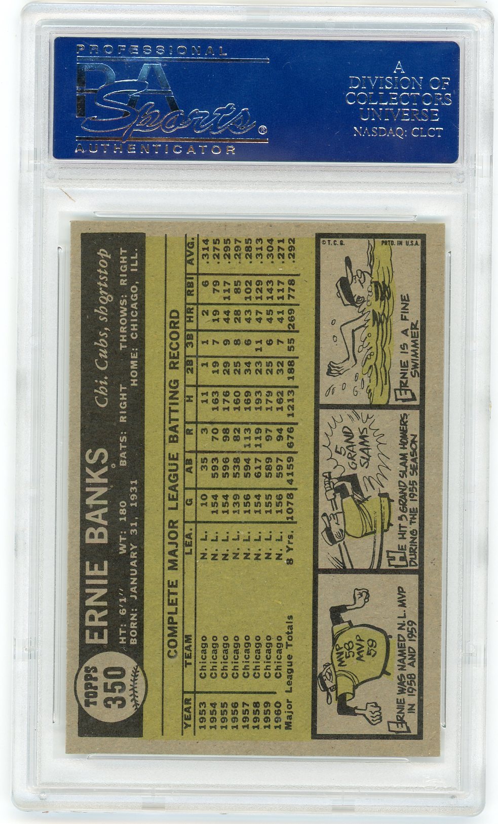1961 Topps Ernie Banks #350 PSA 7