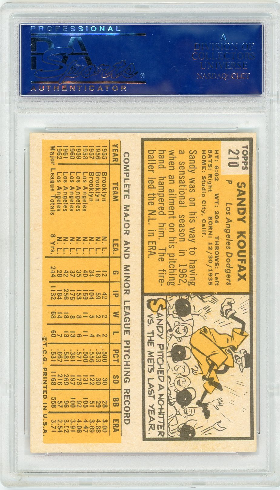 1963 Topps Sandy Koufax #210 PSA 6