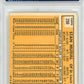 1963 Topps Stan Musial #250 PSA 6