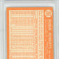 1964 Topps Robin Roberts #285 PSA 8
