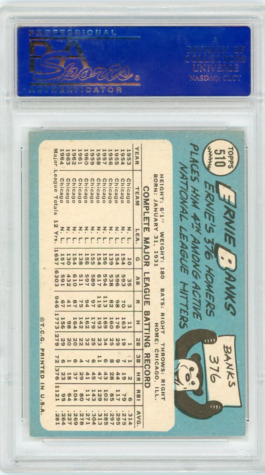 1965 Topps Ernie Banks #510 PSA 7
