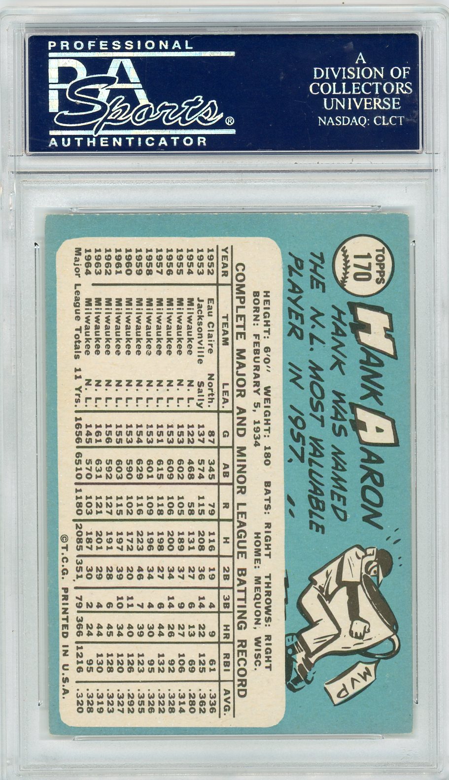 1965 Topps Hank Aaron #170 PSA 6