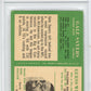 1966 Philadelphia Gale Sayers #38 PSA 5