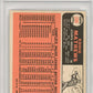 1966 Topps Eddie Mathews #200 PSA 7