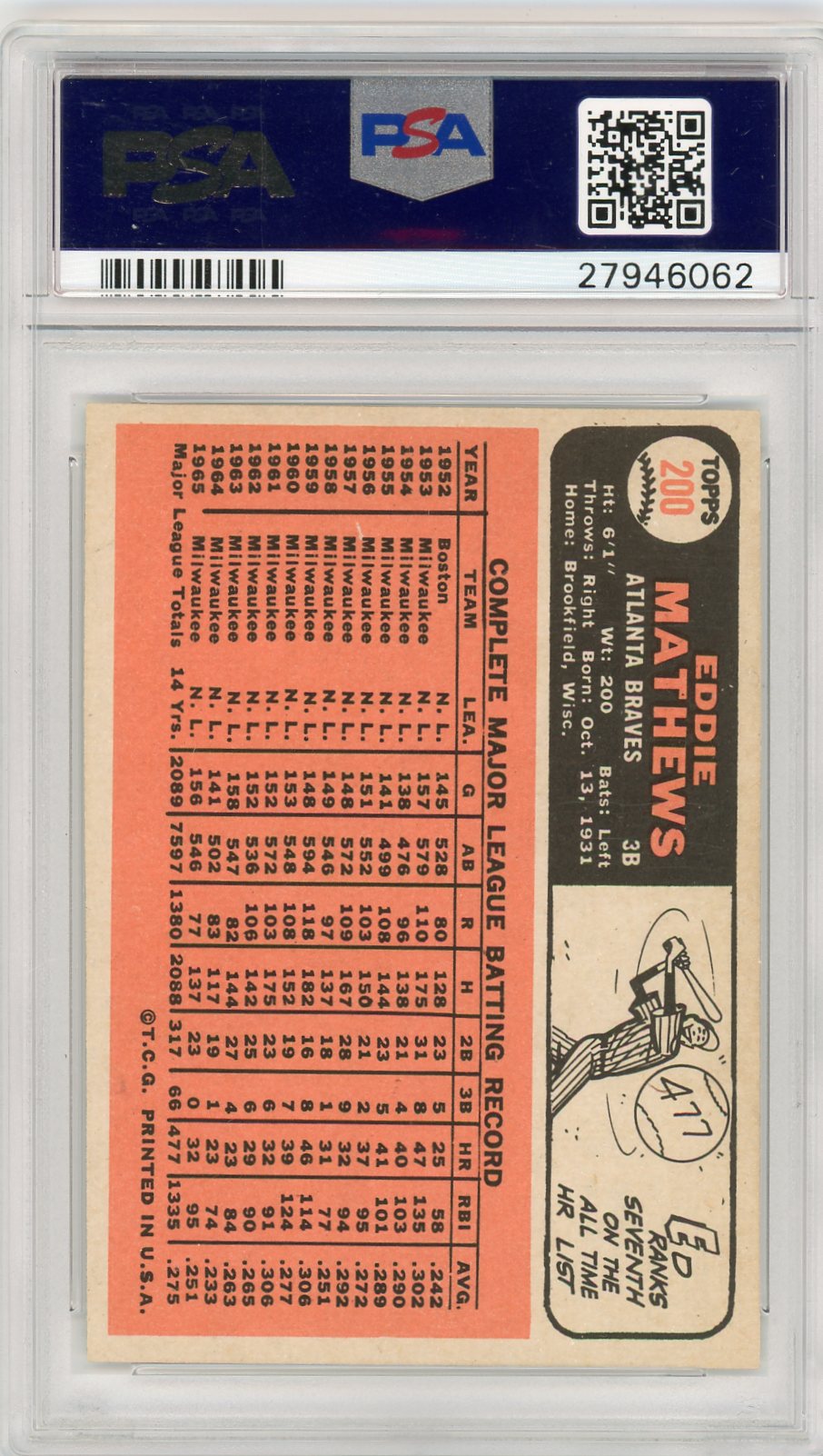 1966 Topps Eddie Mathews #200 PSA 7