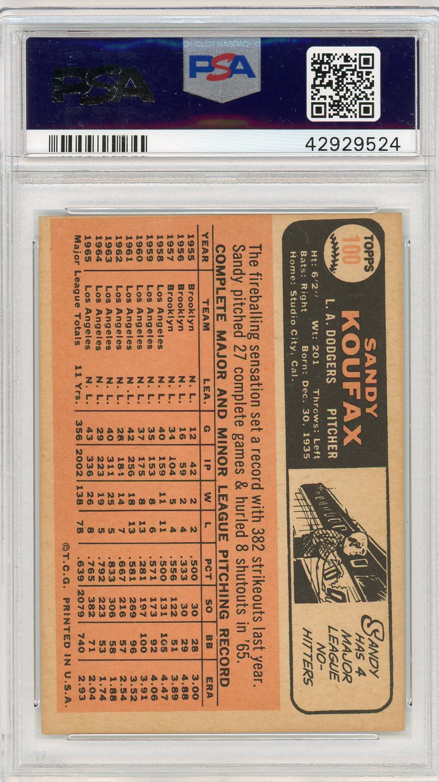 1966 Topps Sandy Koufax #100 PSA 6