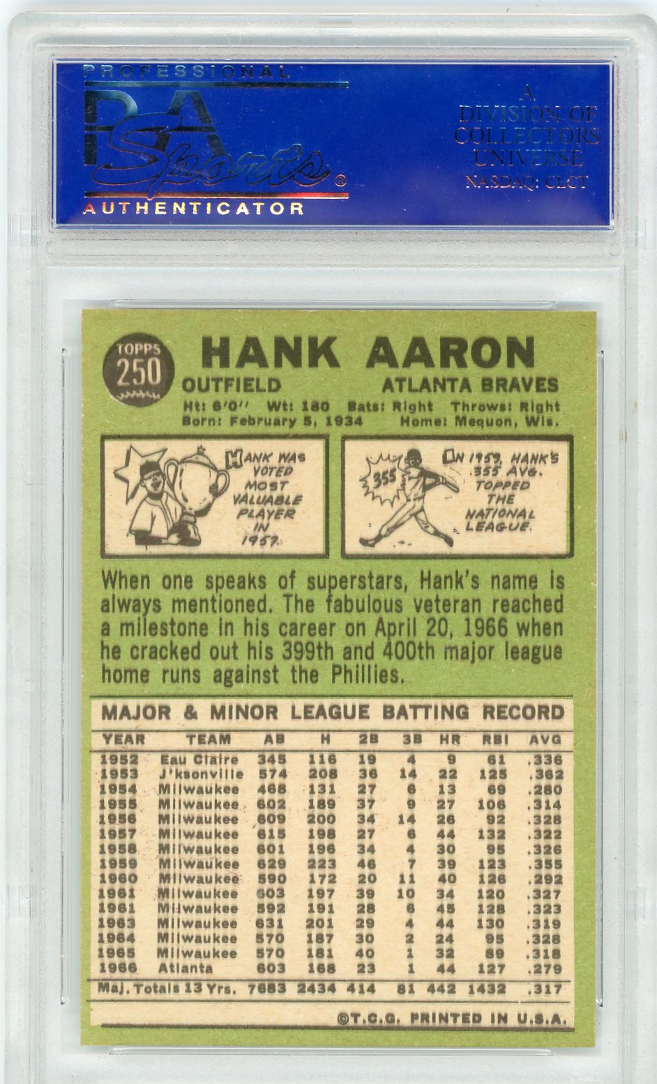 1967 Topps Hank Aaron #250 PSA 6