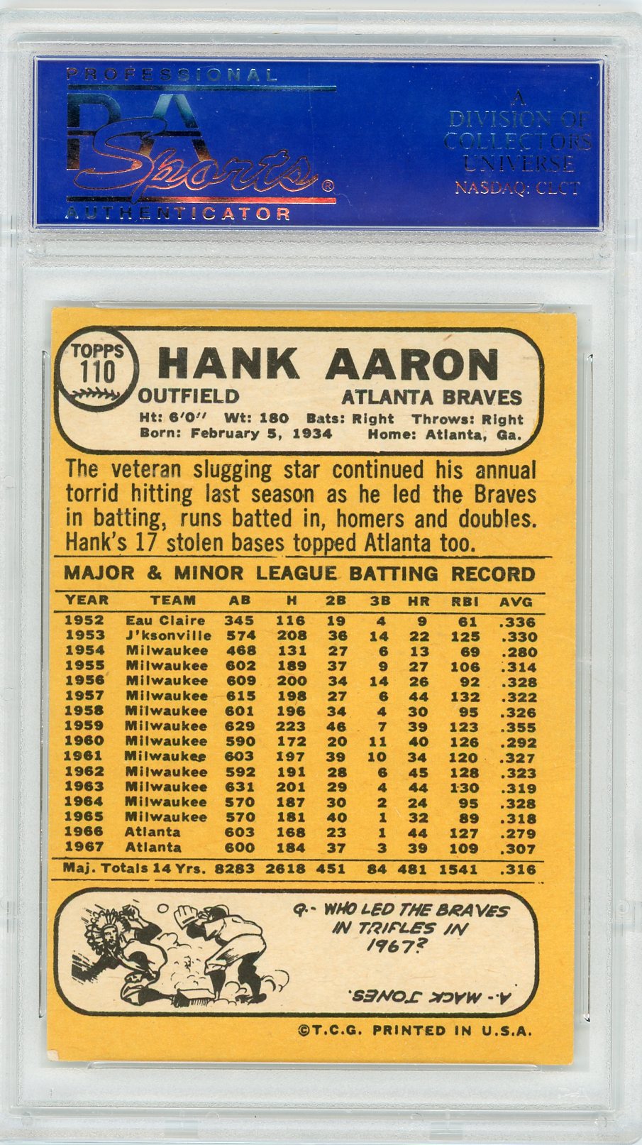 1968 Topps Hank Aaron #110 PSA 6