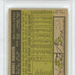 1961 Topps Brooks Robinson #10 PSA 8