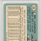1965 Topps Bob Clemente #160 PSA 6